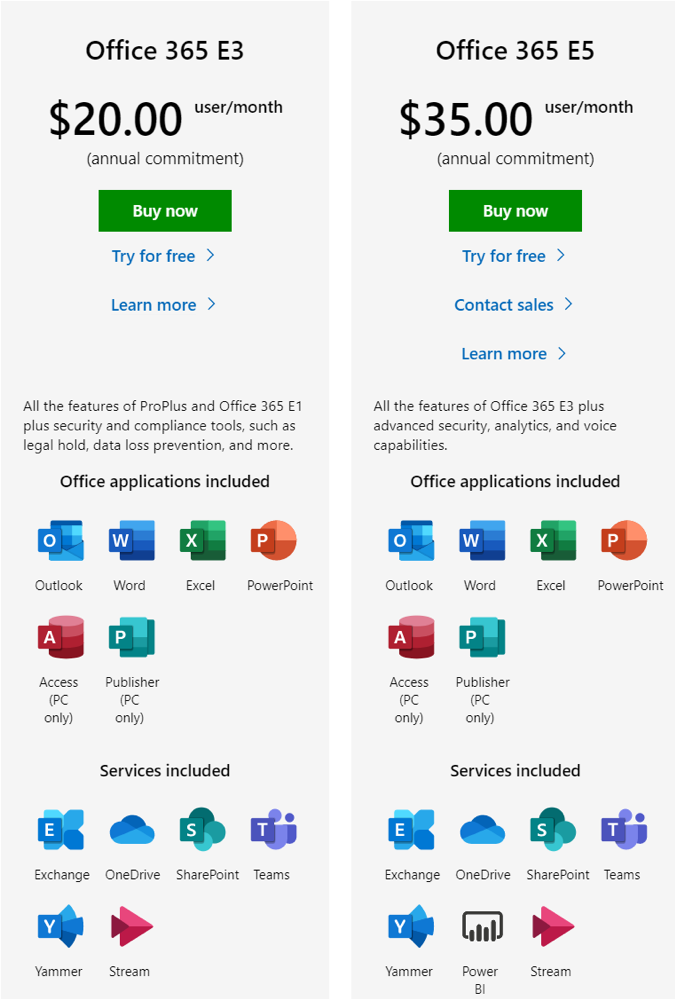 Microsoft 365 Licensing Considerations From An IT Pro s Perspective